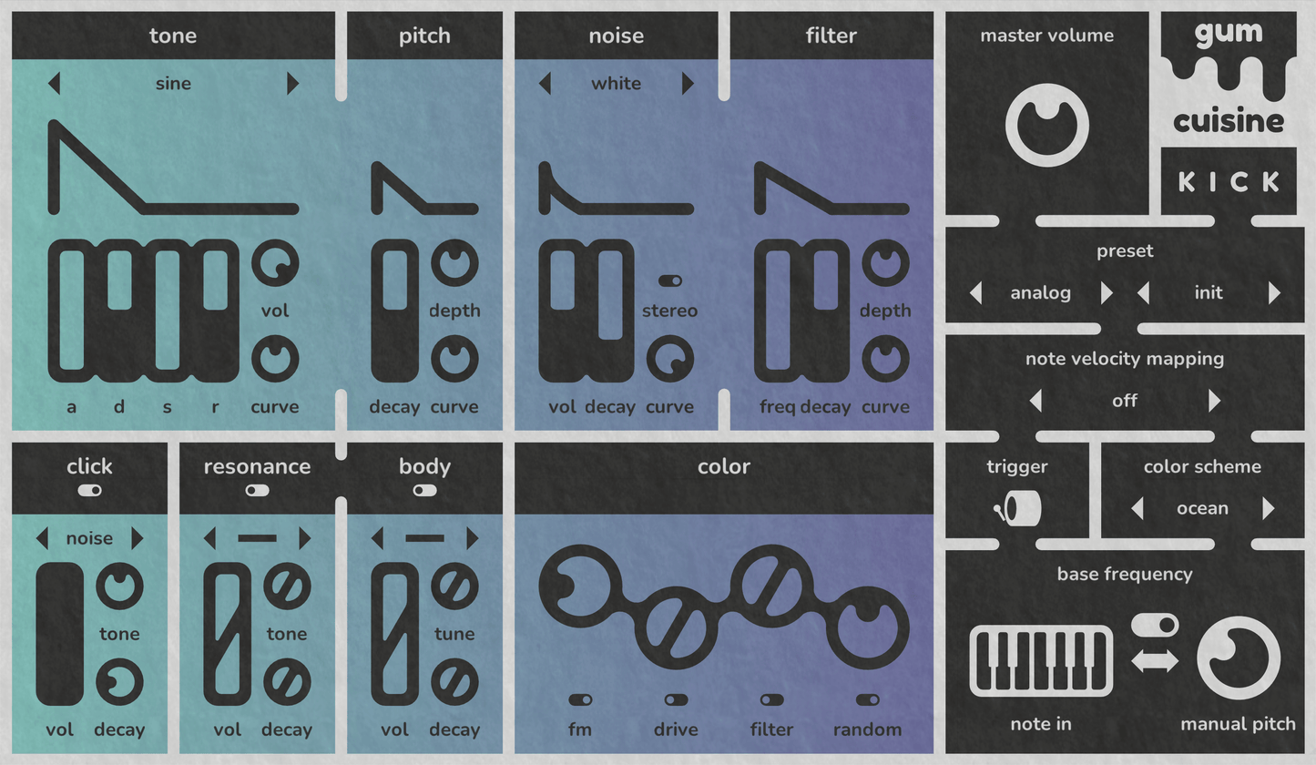 New kick drum synthesizer from Gum Cuisine